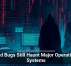 Old Bugs Still Haunt Major Operating Systems